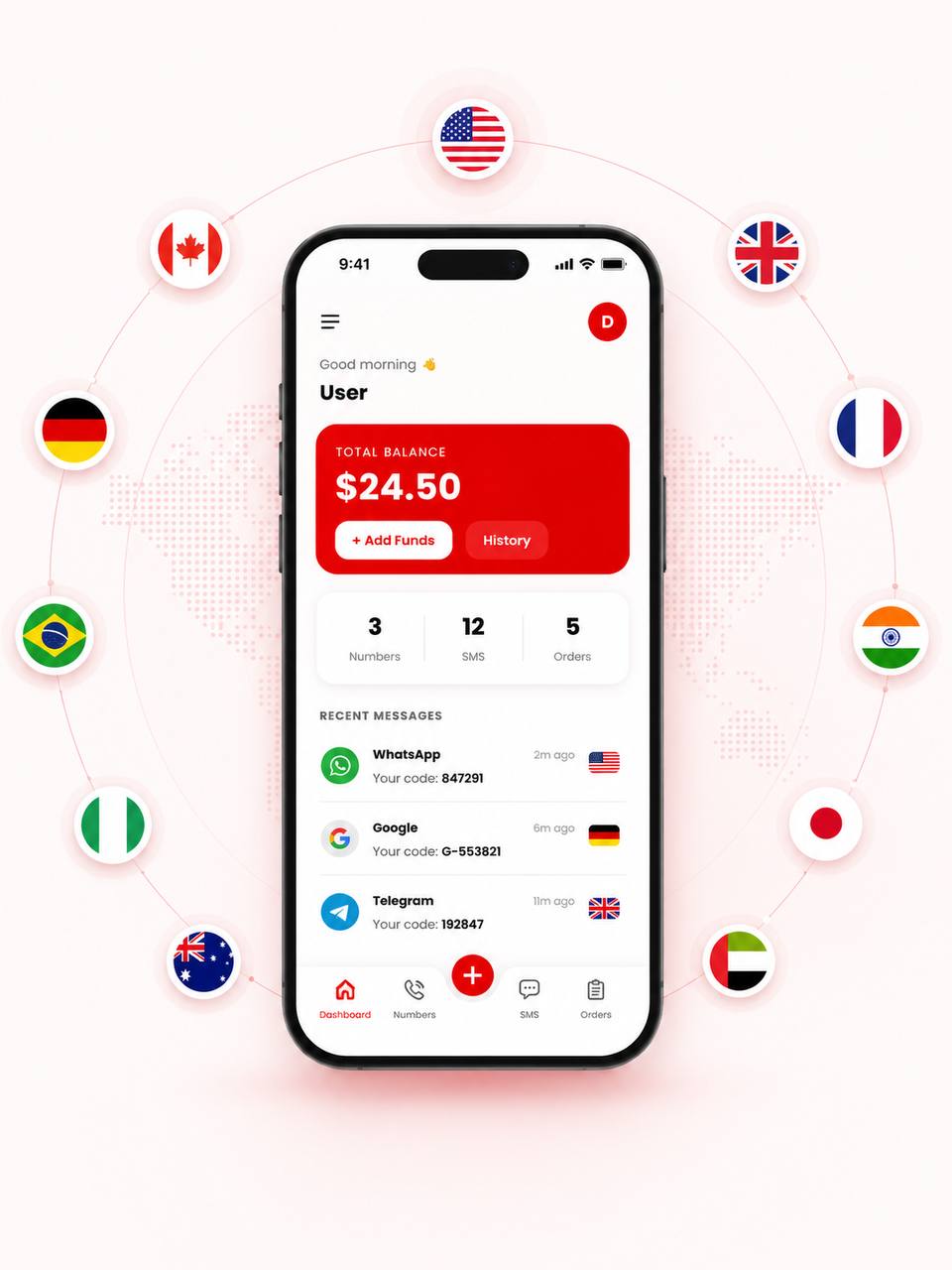 Smsconnect dashboard mockup